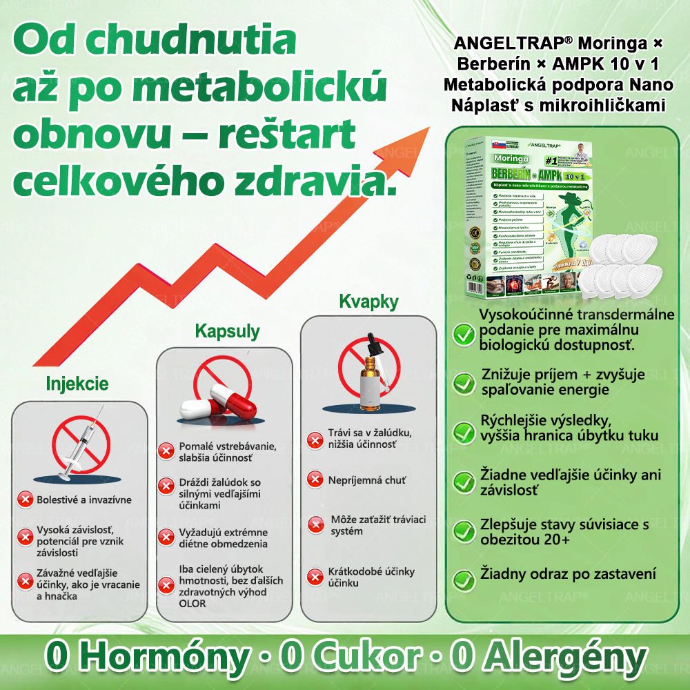 🌾ANGELTRAP® 𝗠𝗼𝗿𝗶𝗻𝗴𝗮×𝗕𝗲𝗿𝗯𝗲𝗿𝗶𝗻𝗲×𝗔𝗠𝗣𝗞 10-v-1 Metabolický Výživový Nano Mikroihličkový Náplasť 🇸🇰 (Na použitie iba raz denne, viditeľné zmeny už po 7 dňoch) ✅ Podporuje chudnutie, metabolické zdravie, spánkovú apnoe, problémy s kĺbmi a mnoho ďalších výhod