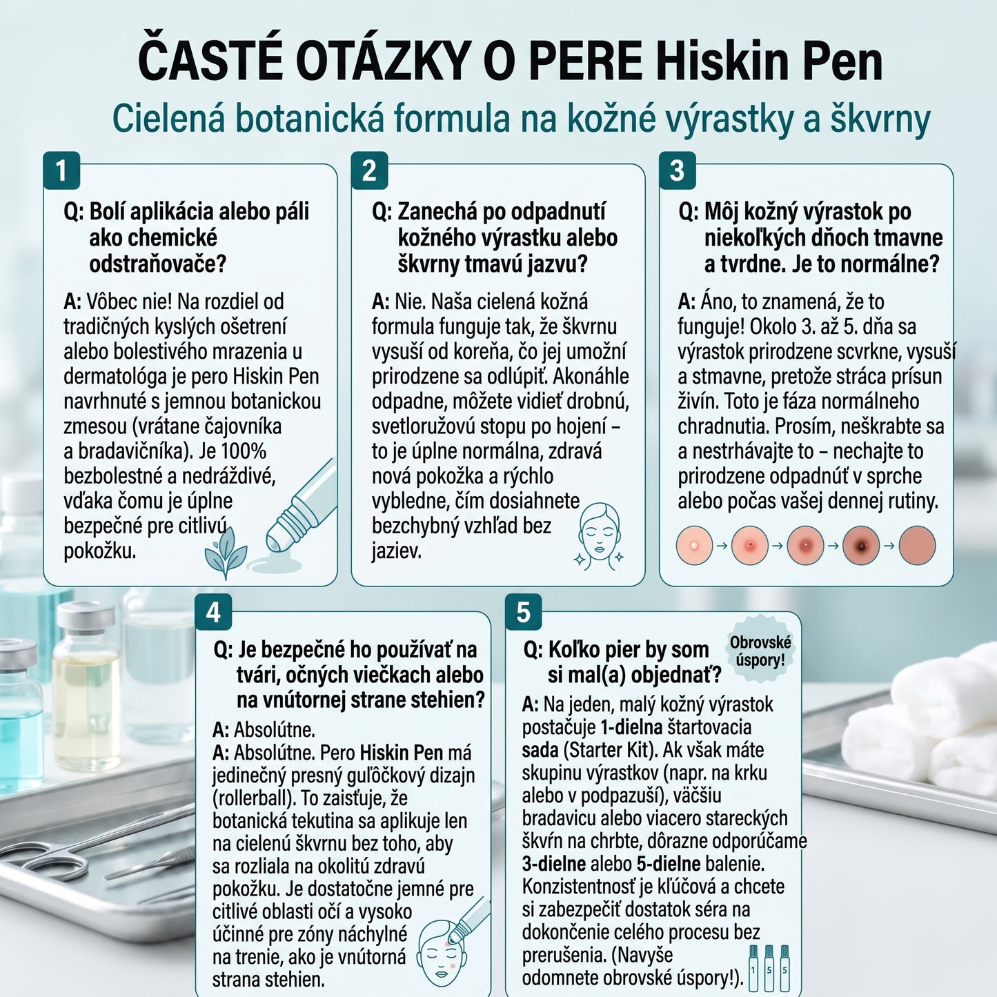 HISKIN®👩‍⚕️ BOTANICKÝ – GUMA NA ŠTÍTKY A ŠKVRNY – Bezbolestná starostlivosť o pokožku bez jaziev s pokročilým guľôčkovým aplikátorom